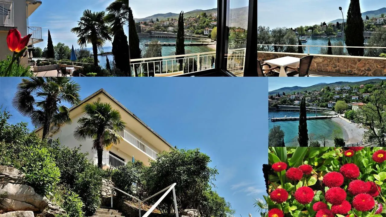 Apartmani Kadmen Ika 0*,  Kroatien
