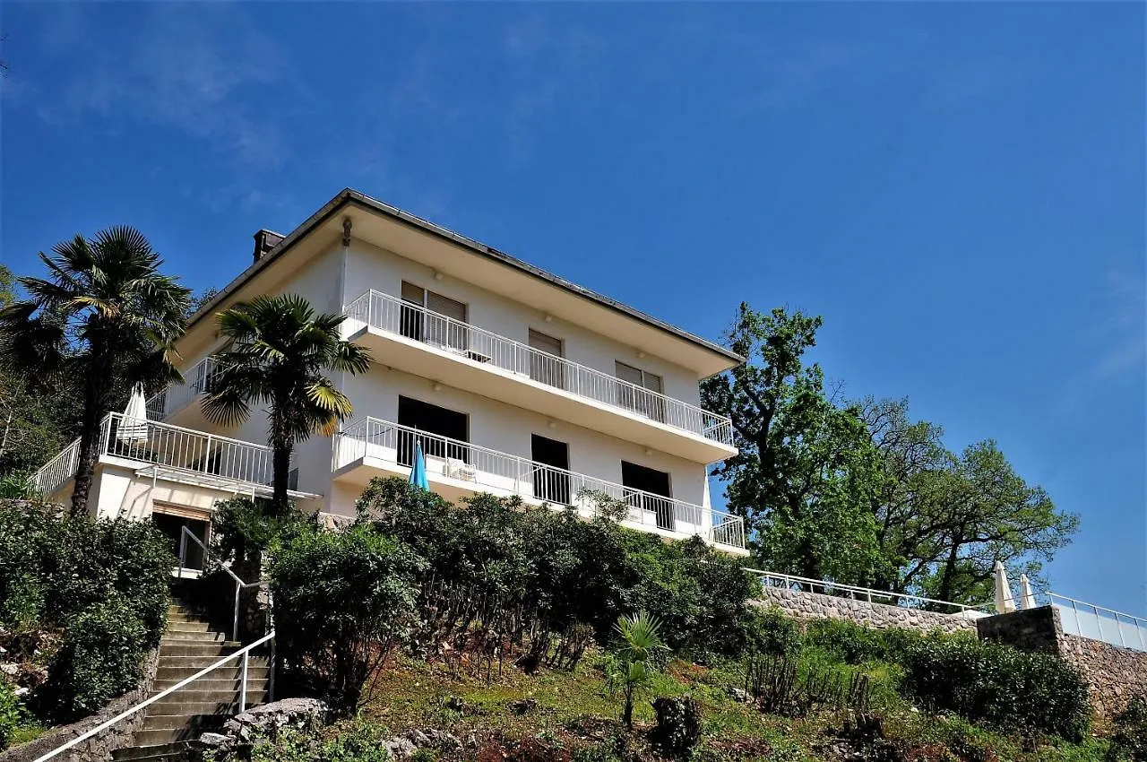 Apartmani Kadmen 0*, Ika Croatia