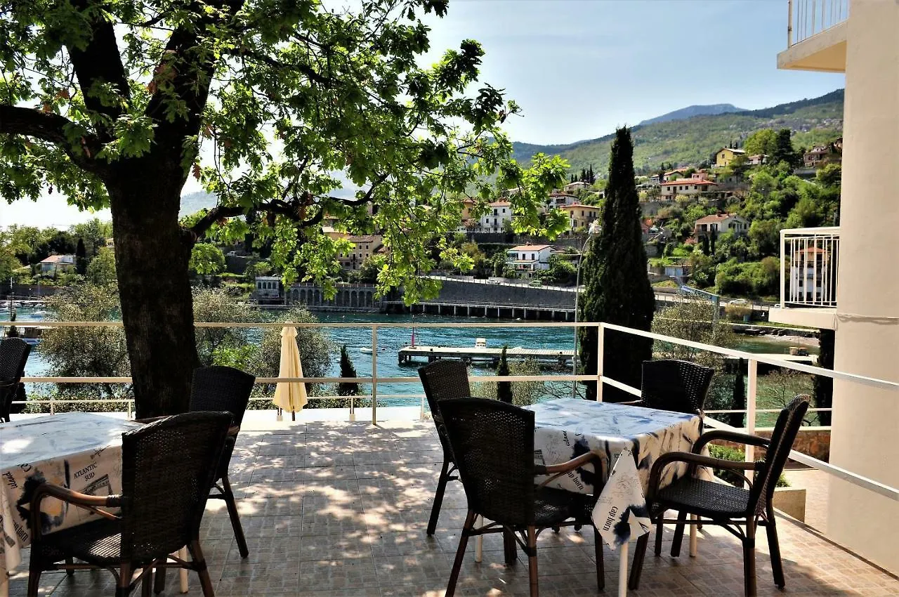 Apartman Apartmani Kadmen Ika
