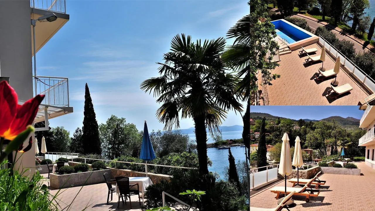 Apartmani Kadmen Ika Kroatien
